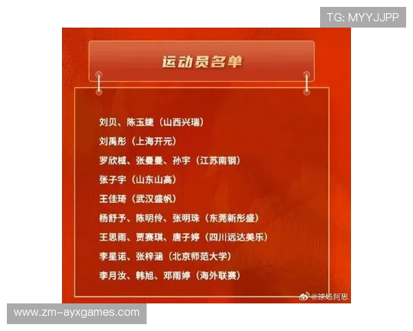 备战2026亚运会,电竞国家队开启集训名单选拔,电竞亚运会亚军项目 备战2026亚运会,电竞国家队开启集训名单选拔,电竞亚运会亚军项目